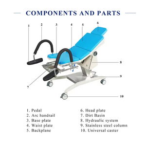 Гинекологическая Акушерская доставка, производство столов или гинекологических кроватей, низкая цена, нержавеющая сталь, медицинская больница - Product Image 4