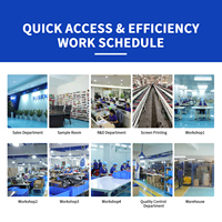 Botiquín de Primeros Auxilios Profesional OSHA/ANSI de 220 Piezas - Para Cumplimiento en el Lugar de Trabajo, Industria, Automóviles y Hogar