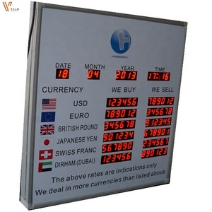 Tela de câmbio bancária billb \ eur, tabela de taxa de câmbio para banco - Product Image 2