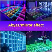 Vente en gros de projecteurs LED pour discothèques, lumières de scène DMX512, effet de changement de couleur, prise universelle 85-265V, DJ, piste de danse, mariage