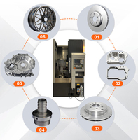 Tour vertical CNC CX450 | Répétabilité de 0.01mm | Précision pour les brides de moyeu de roue et les disques de jante