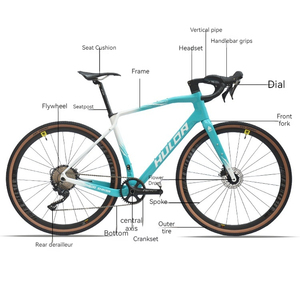 Bicicleta de Montaña Haluoda SHIKRA <span class=keywords><strong>Falcon</strong></span> 700X40C de Fibra de Carbono y Acero con Cableado Interno Completamente Oculto, 10 Velocidades, Doble Freno de Disco - Product Image 6