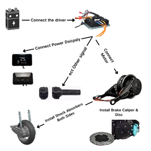 Nouvelle roue de moteur de <span class=keywords><strong>scooter</strong></span> électrique 72V 3kw 4kw 5kw, jante de 12 pouces 13 pouces pour YAMAHA BWS <span class=keywords><strong>125</strong></span>, kits de conversion essence EV - Product Image 2