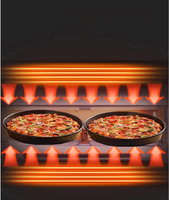 Four de Boulangerie Électrique ou à Gaz Professionnel 1, 2 ou 3 Niveaux avec 6/9 Plateaux pour Pain, Gâteaux, Pizzas et Tartes — Meilleure Vente au Maroc, en Italie et aux Philippines