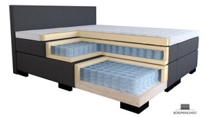 <span class=keywords><strong>Lit</strong></span> moderne avec sommier tapissier en velours, <span class=keywords><strong>rangement</strong></span> sous le <span class=keywords><strong>lit</strong></span>, vérin à gaz, capitonnage en velours / Bois / Éponge / Base à ressorts ensachés - Product Image 6