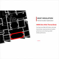 Fenêtre à ouverture extérieure en alliage d'aluminium JOUGE avec moustiquaire, série CG110, cadre de 110 mm, épaisseur de paroi de 1,8 mm pour une insonorisation optimale