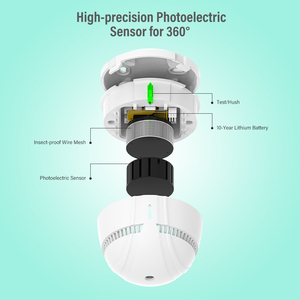 גלאי עשן מיני פוטואלקטרי קטן המופעל על ידי סוללה - Product Image 5
