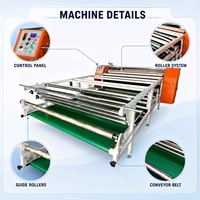 Presse à chaud à plat automatique neuve de 1700 mm, directement de l'usine, zone d'impression, prix compétitif, personnalisation OEM/ODM bienvenue