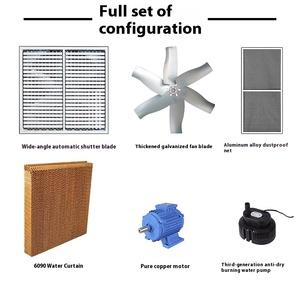 Lớn luồng không khí ướt Rèm <span class=keywords><strong>fan</strong></span> quạt thông gió và làm mát Pad tất cả trong một làm mát không khí - Product Image 4