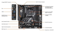 Carte mère GIGA-BYTE B550M AORUS ELITE de bonne qualité pour ordinateur de bureau de jeu, compatible avec les processeurs
