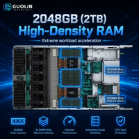 Système de stockage d'entreprise Dell EMC PowerStore 9500 Gen3, capacité effective maximale de 5,81 PBe, mise en cluster jusqu'à 4 appareils