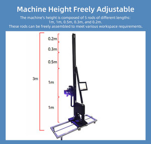 フェイス垂直壁プリンターポータブル自動移動式ホイール/トラック移動壁塗装機3D壁プリンター - Product Image 3