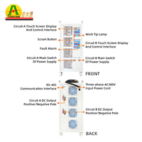 Alimentation électrique CC de test 60KW 2500A, courant élevé, entrée 380VAC, sortie 24VDC, alimentation industrielle réglable AC/DC