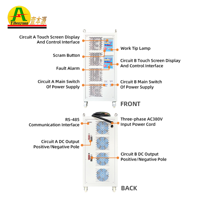 60KW 2500a test Dc Power Supply High Current 380VAC Input 24VDC Output Industrial Adjustable AC to DC Power Supply