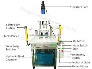 Pequeña Máquina manual para hacer estampado <span class=keywords><strong>de</strong></span> jabón hecho a mano, todo en uno - Product Image 2