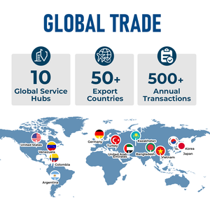 Plataforma Elevadora Eléctrica <span class=keywords><strong>de</strong></span> Tijera Móvil <span class=keywords><strong>de</strong></span> Alta Resistencia para Camionetas <span class=keywords><strong>y</strong></span> Furgonetas, para <span class=keywords><strong>Carga</strong></span> <span class=keywords><strong>y</strong></span> <span class=keywords><strong>Descarga</strong></span> <span class=keywords><strong>de</strong></span> Mercancías - Product Image 4