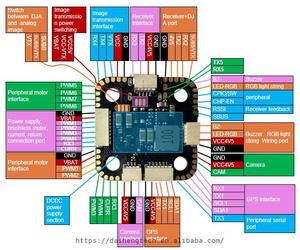 F405 Mini FC stm32frgt6-25xmm 168MHz Cortex-M4 kép IMU px4/ardupilot IP67 chuyến bay điều khiển cho FPV bay không người lái - Product Image 3