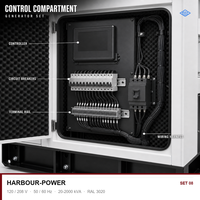 Groupe électrogène diesel 80 kVA 50 Hz super silencieux avec alternateur sans balais à bobinage 100 % cuivre pour alimentation de secours de centre de données