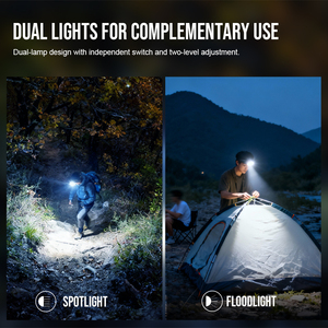 <span class=keywords><strong>Lampe</strong></span> frontale <span class=keywords><strong>à</strong></span> détecteur de mouvement LED Super Lumineuse TrustFire 2000LM H7GR IP66 USB C pour réparation, pêche, cyclisme - Product Image 2