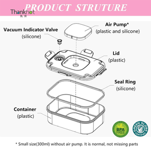 กล่องเบนโตะนำกลับมาใช้ใหม่ได้ภาชนะบรรจุอาหารแบบสุญญากาศสำหรับถนอมอาหารอาหารชุดกล่องอาหารกลางวันรักษาความสดใหม่เตาอบเข้าไมโครเวฟได้ - Product Image 4