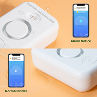 Système de sécurité domestique TUYA WIFI, détecteur de fuite d'eau, capteur multi-contact, protection 24h/24, alarme sonore, batterie, domotique