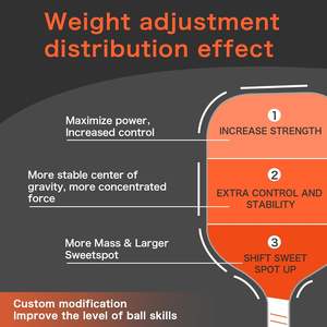 Ruban de tungstène lesté de haute qualité, durable, non toxique, personnalisable, alternative au ruban de tungstène, 60x0,5 POUCES 1g/pouce - Product Image 3