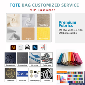 Lối Sống Lớn Sinh Thái Du Lịch Bãi Biển <span class=keywords><strong>Tote</strong></span> Túi Thiết Kế Biểu Tượng Tùy Chỉnh In Có Thể Giặt Vải Trống <span class=keywords><strong>Tote</strong></span> Bông Mua Sắm Túi Vải - Product Image 6