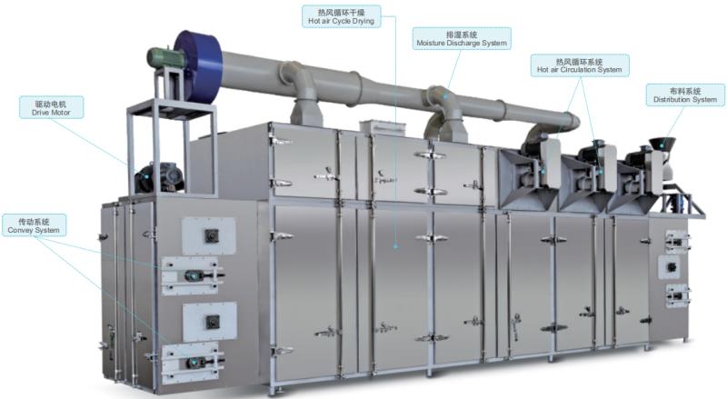 1000kg/H Pregelatinized Modified Starch Production Line Machine