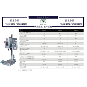 เครื่องเจาะเหล็กหัวเหล็ก Huangshan รุ่น SB4508 SB6516 SB6532 เครื่องต๊าปเกลียวอัตโนมัติ สำหรับงานโลหะ แกนเดี่ยว มอเตอร์ 0.75 กิโลวัตต์ - Product Image 1