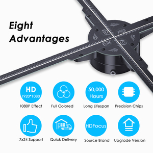 Alto <span class=keywords><strong>precio</strong></span> de fábrica brillante Exterior e Interior Impermeable 65cm a 198cm Pantalla de <span class=keywords><strong>ventilador</strong></span> LED holográfica <span class=keywords><strong>3D</strong></span>, control de aplicación Wifi - Product Image 4