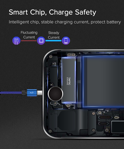 0.2M 1M 1.2M 1.8M 2M 3M Nhanh Chóng Sạc Sạc Nhanh Bện Loại C Để Micro USB V8 Cáp Dữ Liệu Sạc - Product Image 4