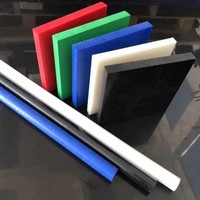 Plaques en polyéthylène à très haut poids moléculaire/UHMWPE, feuilles de polyéthylène UPE, épaisseur 10-50 mm