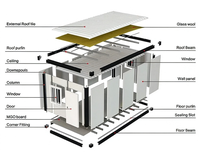 Fournisseur de maisons modulaires en conteneurs, maisons préfabriquées, Casas Contenedor pour l'hébergement des camps de travail, les dortoirs du personnel et les cantines