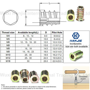 Threaded chèn <span class=keywords><strong>Nut</strong></span> thép Hex ổ cắm <span class=keywords><strong>csk</strong></span> đầu với mặt bích gỗ chèn hạt cho gỗ - Product Image 4