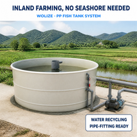 WOLIZE Système d'aquaculture en recirculation : Gestionnaire de projet dédié, Conception de plan de site, Guide d'installation, Formation d'équipe, CE ISO