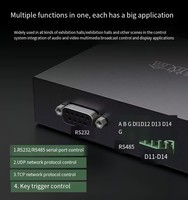 Télécommande Réseau Multimédia Informations wifi Lecteur set-top Publicité Médias numériques Signalisation HD TV Android Playback Box