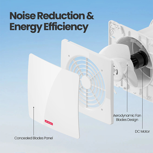Nouveau Design Ventilateur d'Extraction Mural <span class=keywords><strong>de</strong></span> 6 Pouces pour <span class=keywords><strong>Fenêtre</strong></span> <span class=keywords><strong>de</strong></span> <span class=keywords><strong>Salle</strong></span> <span class=keywords><strong>de</strong></span> <span class=keywords><strong>Bain</strong></span>, Ventilation <span class=keywords><strong>de</strong></span> Toilettes - Product Image 4