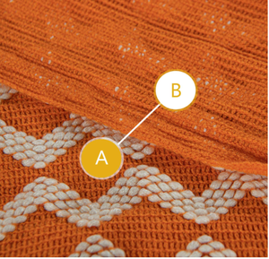 Quality Woven <b>Throw</b> <b>for</b> Travel Couch <b>Bed</b> Sofa - Product Image 2