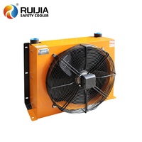 Enfriador de Aceite Hidráulico de 300 Litros con Ventilador, Intercambiador de Calor AH1680T-ca, Radiador para Equipos de Refrigeración