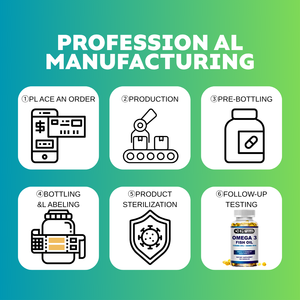 OEM/ODM рыбий жир омега-3 софтгели капсулы с EPA <span class=keywords><strong>DHA</strong></span> дополняют поддержку здоровья сердца мозга для взрослых-не для беременных женщин - Product Image 4