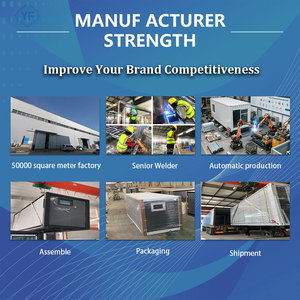 Nhà di động hai tầng ngoài trời kiểu <span class=keywords><strong>container</strong></span> 20ft 40ft, làm từ tấm panel sandwich, dùng làm văn phòng, xưởng, nhà ở, quán bar - Product Image 3