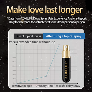 CokeLife Gel Retardante en Aerosol para Hombres 6ML, Spray para Controlar la Eyaculación Precoz, Suplemento para Hombres para Mayor Duración - Product Image 6