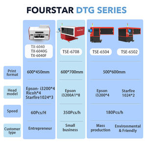 Yeni yükseltme Dtg yazıcı doğrudan giysi yazıcı mürekkep düşük otomatik test sistemi otomatik dijital T Shirt BASKI MAKİNESİ - Product Image 5