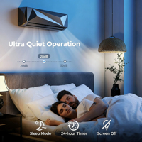 AC Split Inverter Airwens 18000BTU R32 Pendingin & Pemanas dengan Hemat Energi untuk Rumah Tangga, Ruang Server, Hotel & Penggunaan Komersial