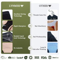 Culotte Menstruelle Femme Colorée en Coton Biologique et Bambou, Sous-Vêtements Menstruels Réutilisables Anti-Fuites pour Flux Abondant
