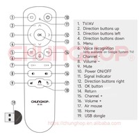 Mando a distancia universal multifunción de diseño original de chunghop, unidad de mando a distancia para TV