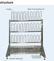 Séchoir à bottes motorisé désodorisant haute efficacité Kessler avec fonction de désinfection, équipement d'hygiène pour usine de produits surgelés, 70 kg