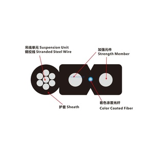 Câble de branchement autoportant 2*5mm de type arceau, câble plat FTTH 1-12 fibres avec messager en fil d'acier pour réseau FTTH aérien - Product Image 2