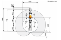 ONA KUKA LBR Iiwa 7 R800 Lengan Robot Cobot dengan 6-Axis PLC & Gearbox Beban Angkut 7kg Jangkauan Lengan 800mm Presisi Tinggi 0.1mm