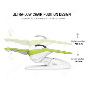 Clinic <strong>Dental</strong> Product Equipments Electric <strong>Dental</strong> <strong>Chair</strong> <strong>Unit</strong> Foshan <strong>Manufacturer</strong> <strong>Dental</strong> <strong>Chairs</strong> - Product Image 2